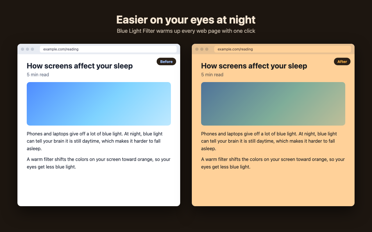 A web page before and after Blue Light Filter: the after side is warm orange